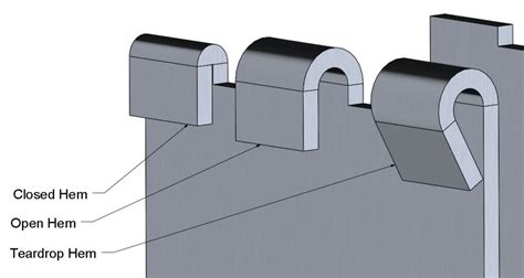 hole to bend distance sheet metal|sheet metal bending parts.